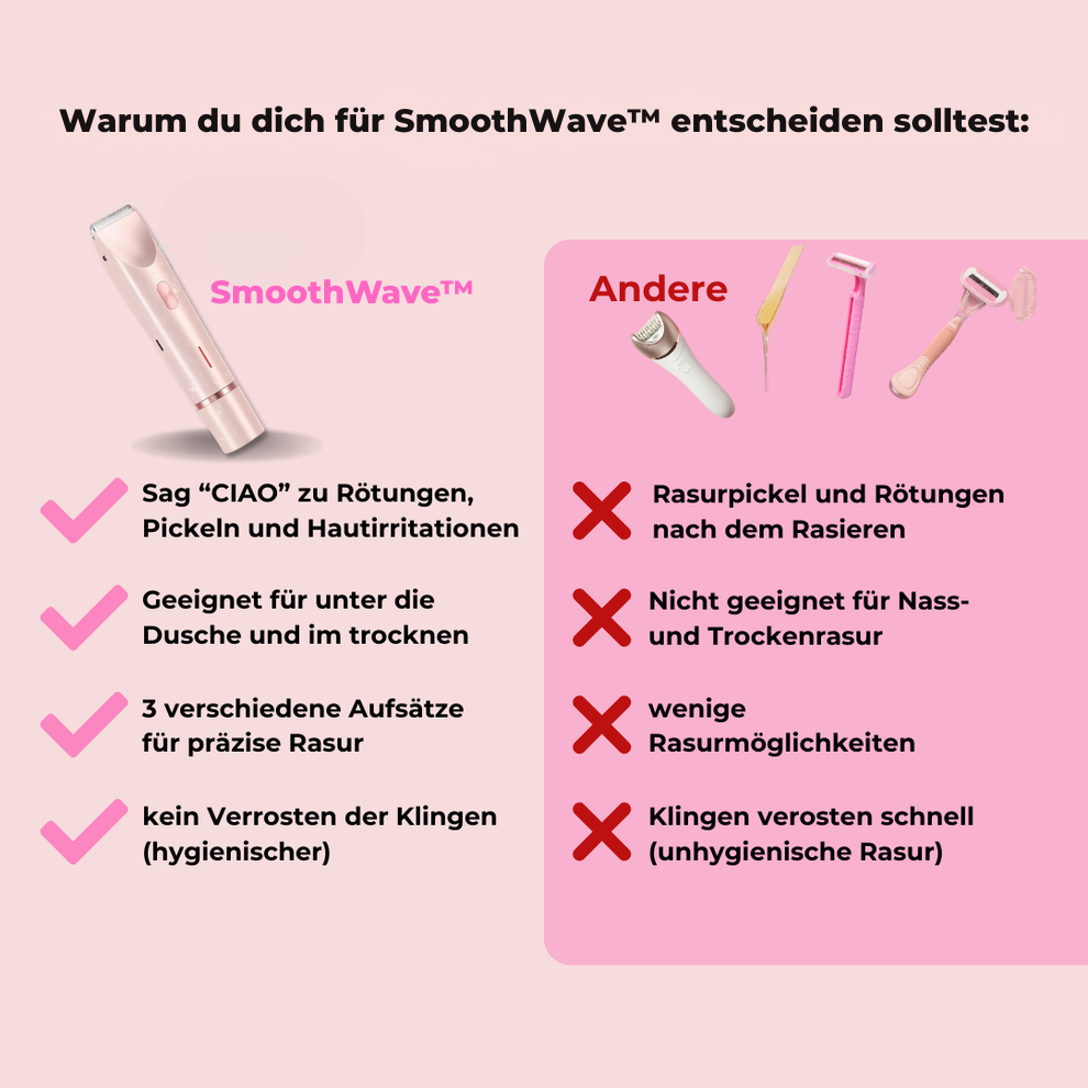 Bikini-Trimmer für Frauen